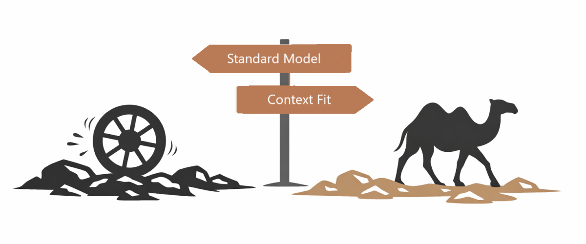 The Speed Trap: Why Fast Organizations Lose Their&nbsp;Edge